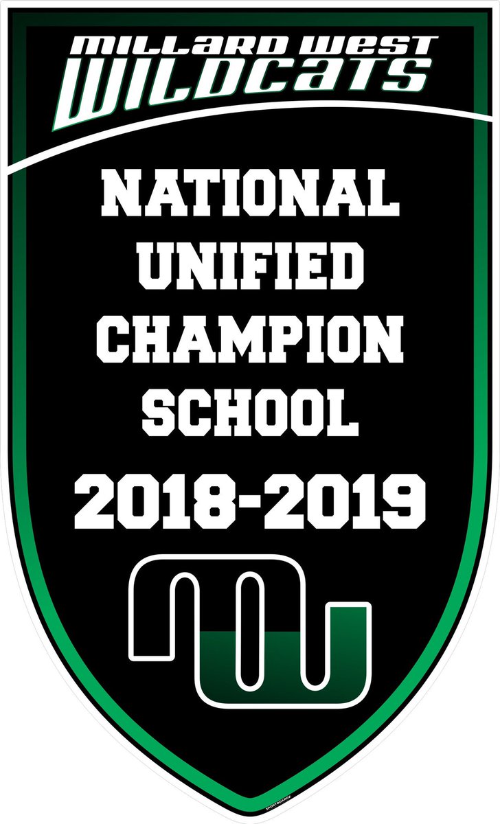 MWHSactivities's tweet photo. One more banner arrived today... #WildcatPower https://t.co/rS7zy4kGCd