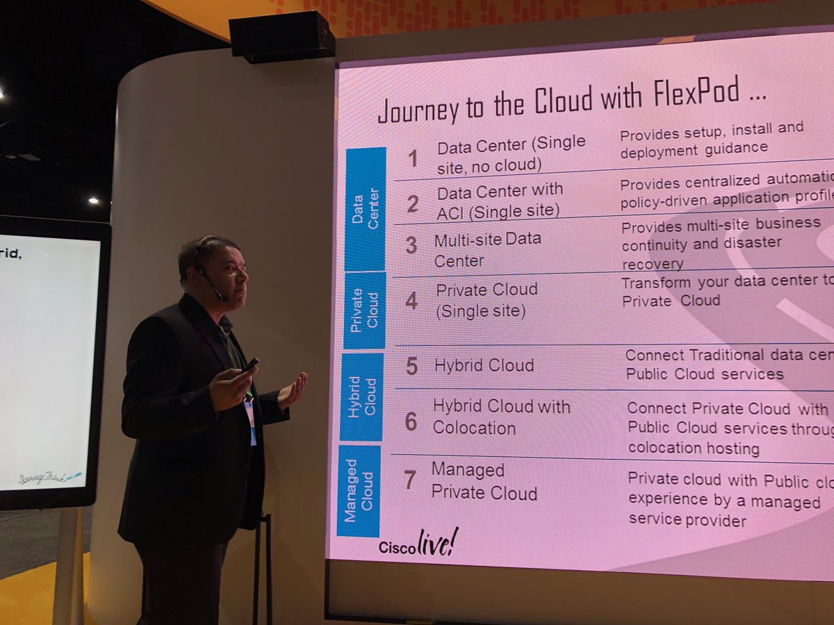 Arun Garg tweet media