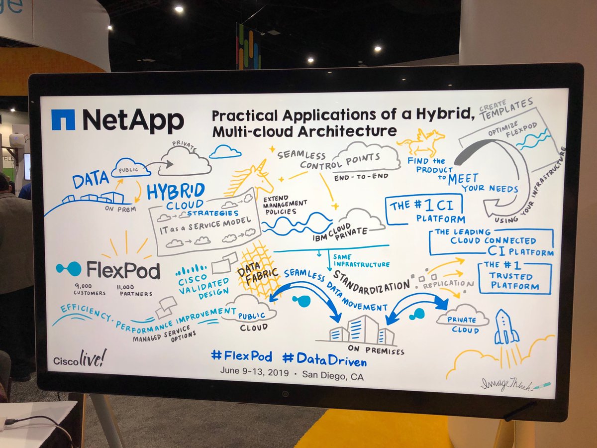 Arun Garg tweet media