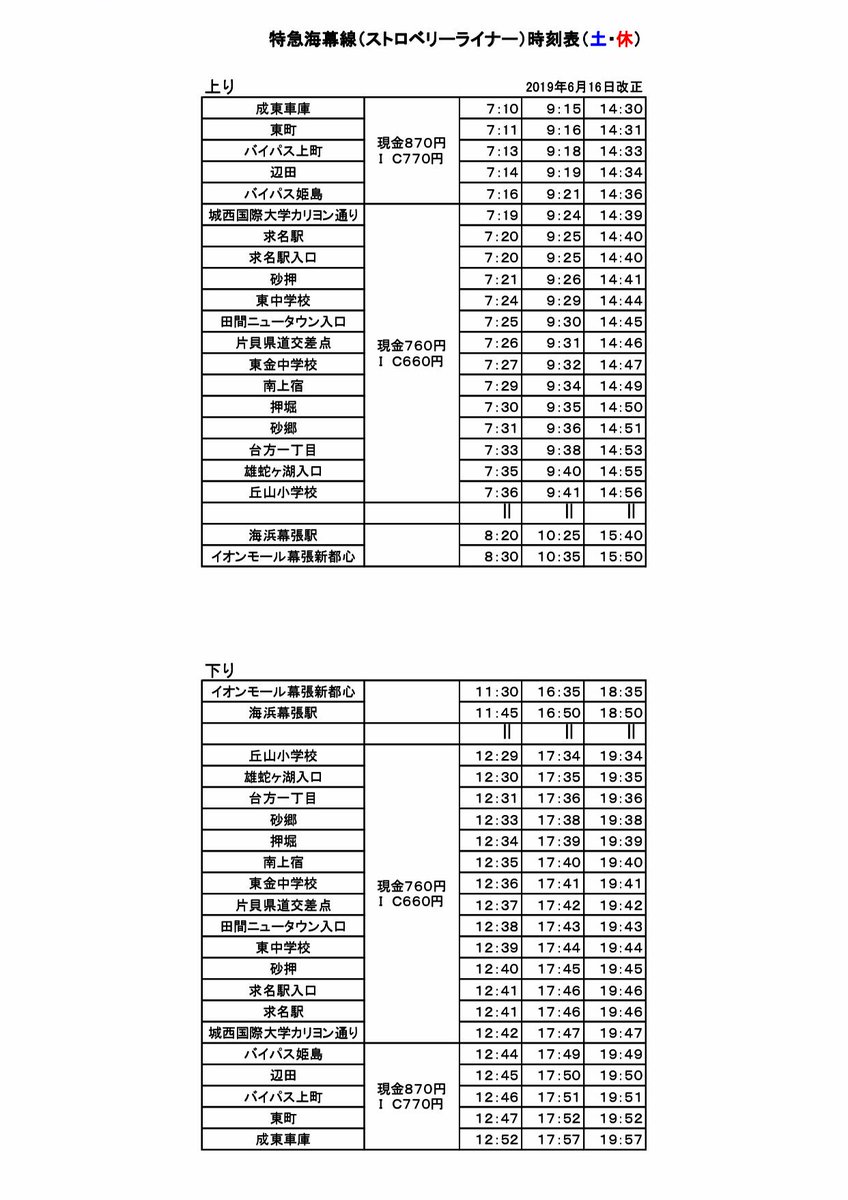 2015年7月11日ちばフラワーバス ストロベリーライナー イオンモール幕張新都心バスターミナル 成東車庫 バスの中の人の乗りもの記録