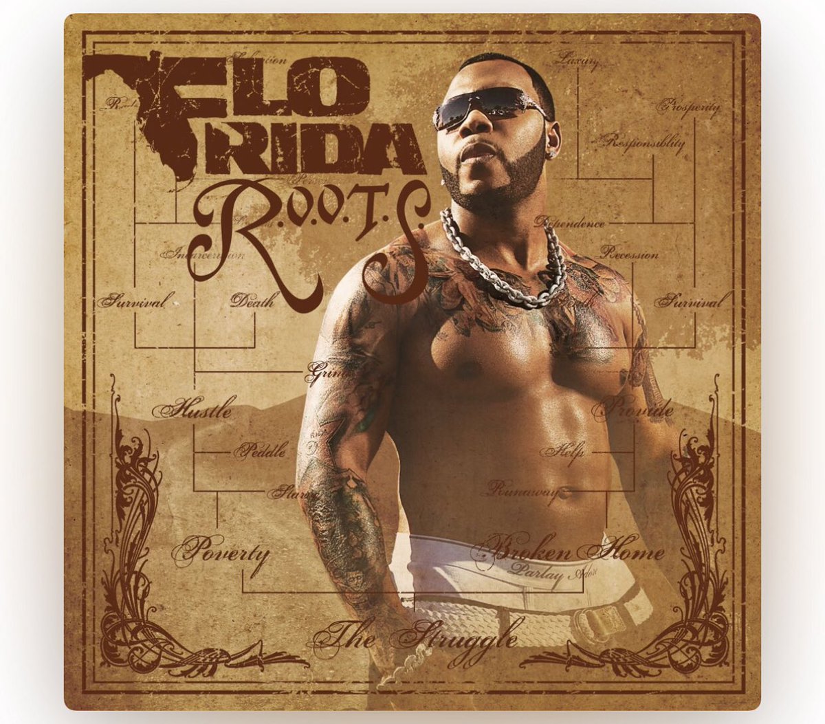 45. Flo Rida - Right round (Ft Ke$ha)