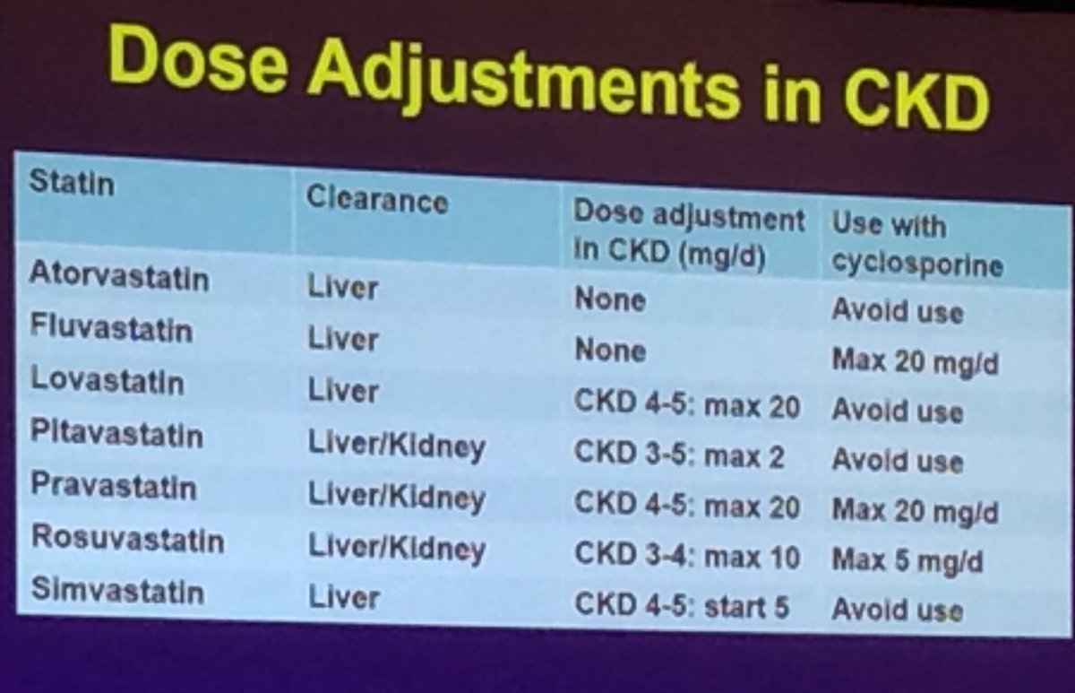BeatrizLardies's tweet image. Resumen sobre el manejo de la dislipemia en la DM y ERC. Cuándo es beneficioso tratar y cuándo no y ajuste de dosis de estatinas #ADA2019 #2019ADA