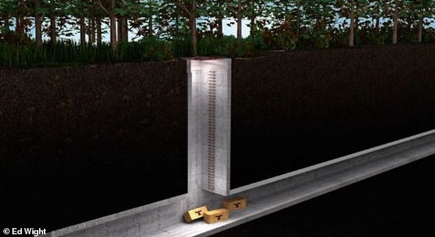 EvanKirstel's tweet image. Treasure hunters find hatch that could hide Amber Room looted by Nazis
 dailym.ai/2wNDrFK