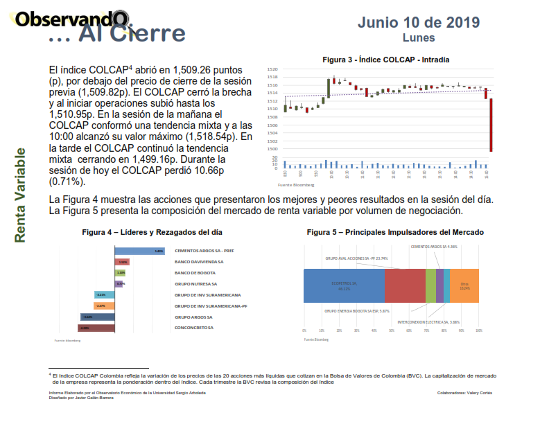 Economia_USA's tweet photo. #AlCierre de la Jornada, este es el resumen para hoy, del Observatorio Económico, Financiero y Empresarial #OEFE @jgalanb @observandoefe https://t.co/6NCL5G1M17