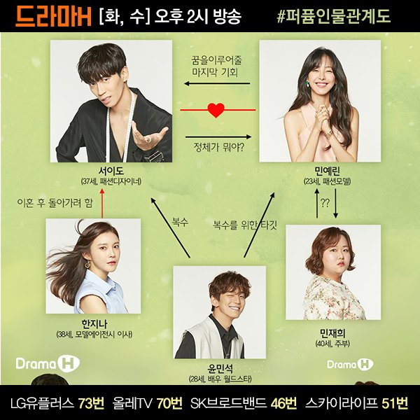 요즘 똘기충만X개그감 물오른 신성록과 고희원의 코믹연기케미를 보여주는 드라마 #퍼퓸 . . <퍼퓸>등장인물,줄거리 👉http://bitly.kr/oq9IlB ✅[화,수]...