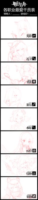 #明日方舟 