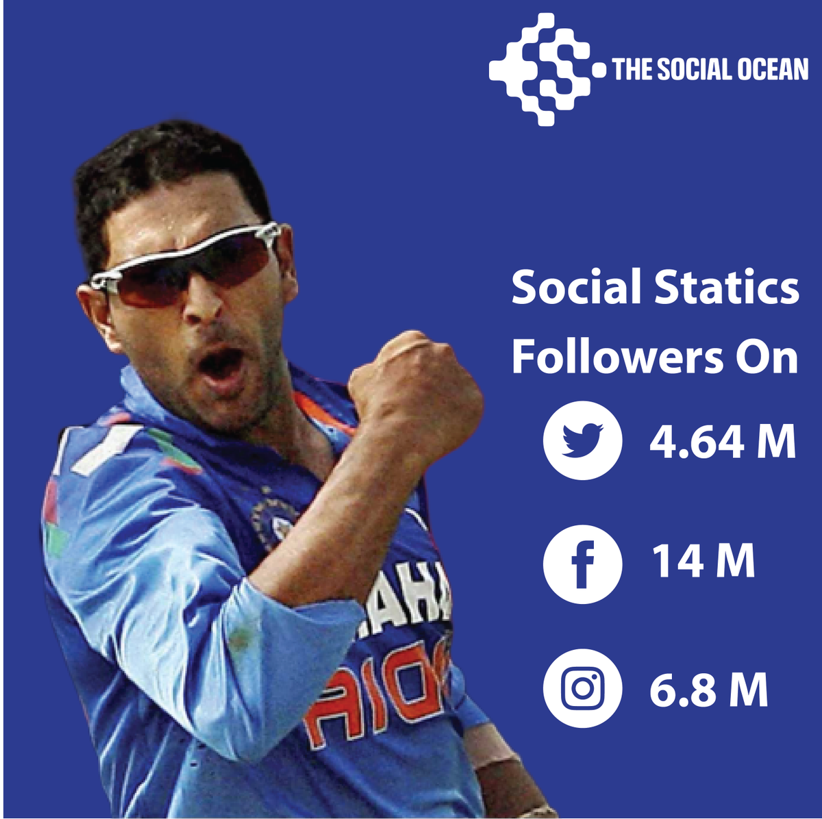 TheSocialOcean1's tweet photo. Once a King always a King. Our SOCIAL KING #KingYuvraj
#yuvrajsingh #cricket #iccworldcup2019 #indiancricketer #cricketlovers #cricketfans #inspiration #yuwecan #Yuvrajsinghretires https://t.co/fI6UQjLW4E