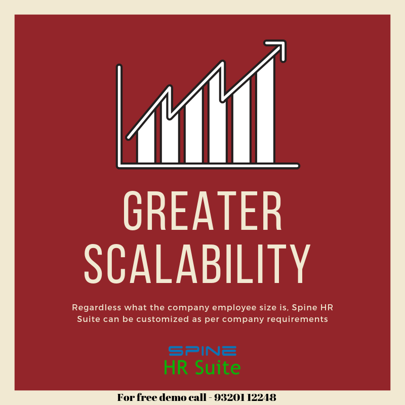 spinetechit's tweet image. More than 4000+ happy customers across various industries are using Spine HR automation tools. Get customized HR solutions for your organization and book a free product demo at bit.ly/buy12get13 or call 93201 12248 #SpineHRMS #HRAutomation #FreeDemo #Payroll #industries #HR