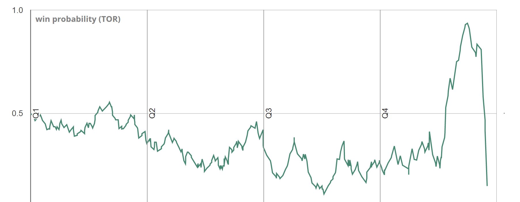 D8wDRS6XoAEUxYE?format=jpg&name=large