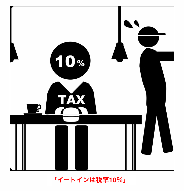 うないいちどう 軽減税率が導入されてテイクアウト8 店内飲食10 になったら テイクアウトで購入したものを店内で飲食する人が出てこない 大丈夫 ピクトグラムで解決できる を考える記事 非デザイナーが本気で作ったピクトがこちら プロが うないいちどう 軽減税率が導入されてテイクアウト8 店内飲食10 になったら テイクアウトで購入したものを店内で飲食する人が出てこない 大丈夫 ピクトグラムで解決できる を考える記事 非デザイナーが本気で作ったピクトがこちら プロが