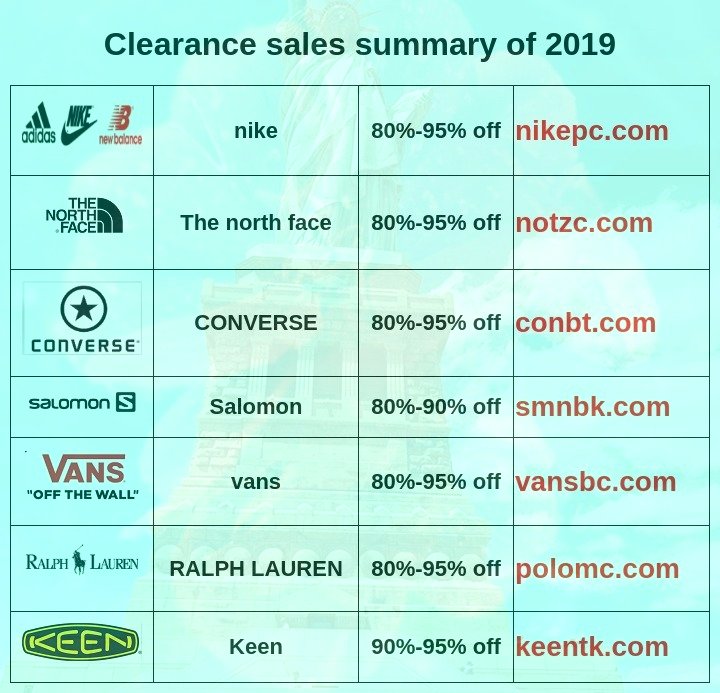 Melissa Wolfe (@missyjo8640) on Twitter photo 