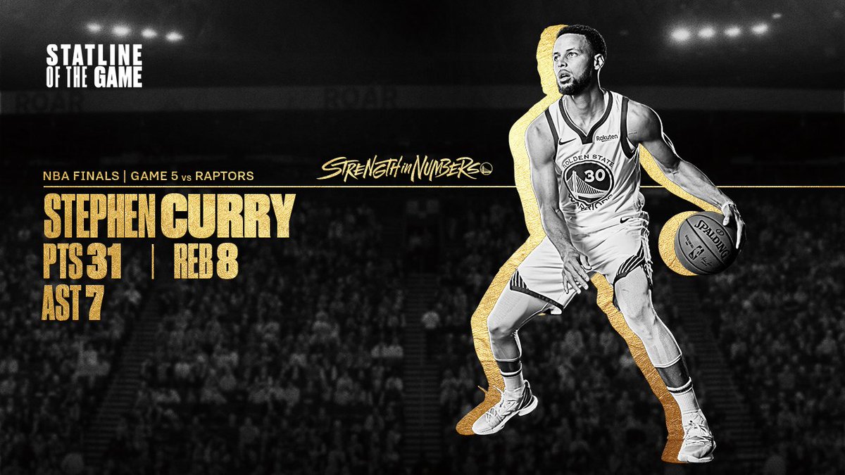 warriors's tweet photo. SC30

Statline of the Game ⬇️ https://t.co/Cd37aQjp7o