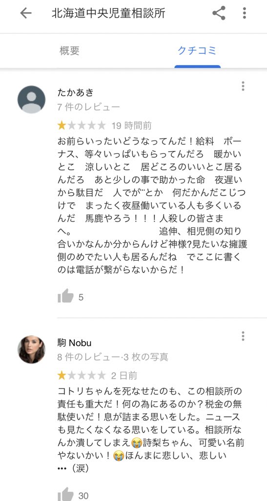 Kamekura 尊茸攘筍派 今回の事例を担当する 札幌市子ども未来局児童相談所 ではなく 札幌市以外を管轄する 北海道中央児童相談所 に電話も繋がらなくなるほど苦情が殺到してるようです 何がしたいのでしょうか 自分たちの苦情の電話のせいで