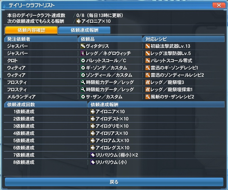 PSO2_craft's tweet image. 6/11（火）
本日のデイリークラフト:8件
報酬:アイロ系素材6種、リリパリウム2種

時限能力インストール
付きやすいメイン効果：HP自動回復

#PSO2   #PSO2デイリークラフト #時限能力インストール