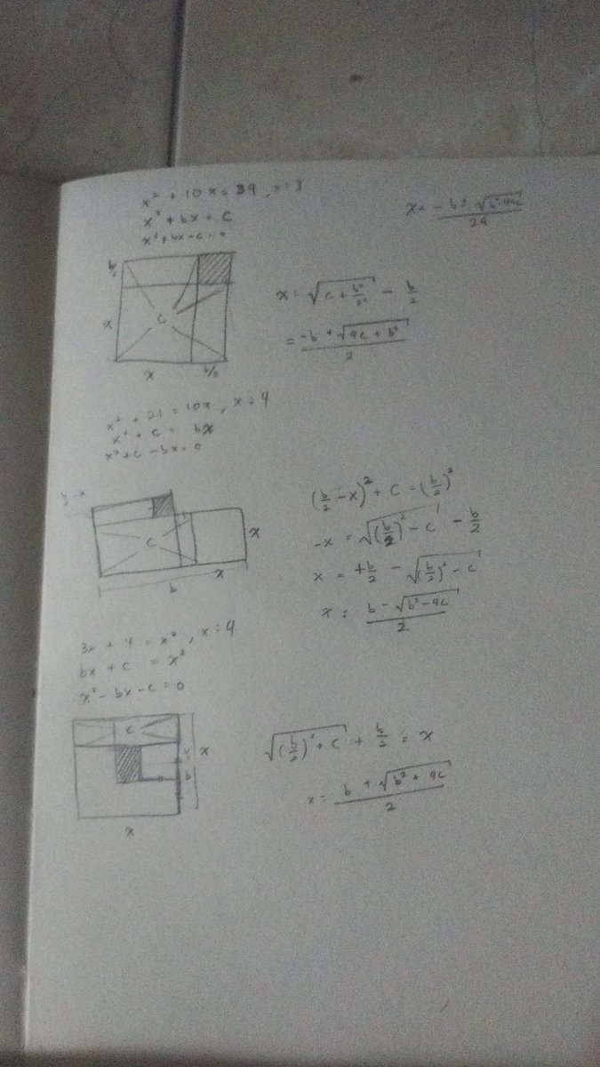 Ini adalah contoh contengan yang aku buat pada buku Algebra. Aku pun asalnya pening, tapi lepas berkali-kali conteng, sudah faham.Jangan takut untuk menconteng. Rajin-rajinkan diri menconteng.