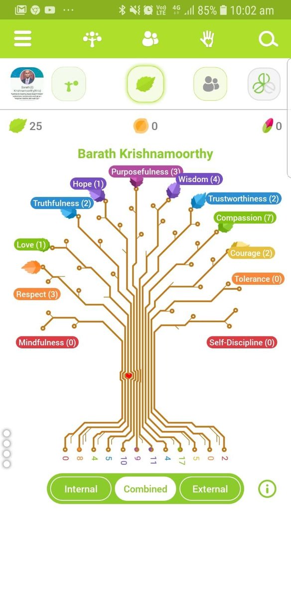Appomate1's tweet photo. Technology can not only improve businesses but can also transform humanity.

We’re grateful to be co-founders of one such tech- the world’s first social purpose platform - @ShareTreeOrg https://t.co/6Ujl9403Vf
