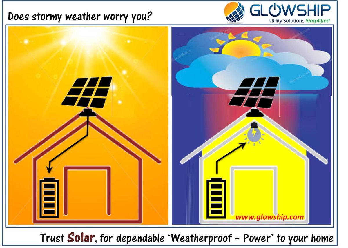 Protect yourself from #Grid power cuts.
Go #Solar, and protect yourself from Grid outages by generating your own #Clean & #Safe power
#solarpower  #utilitysolutions @Glowship_