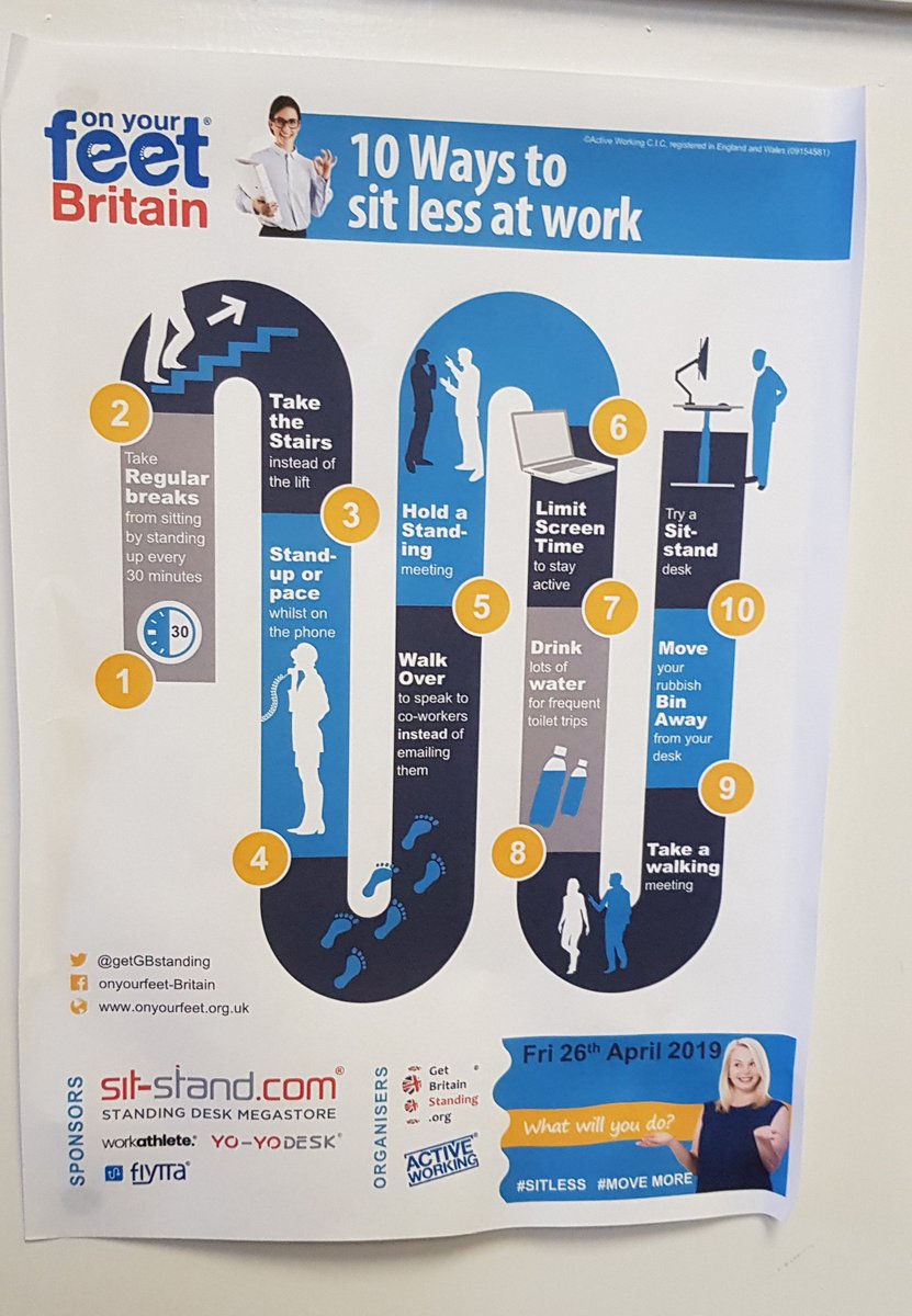 az2bw's tweet photo. 10 ways to sit less at work:

🔸️Take regular breaks from sitting by standing up every 30 minutes 

🔹️Take the stairs instead of the lift when you can

🔸️Stand up or pace whilst on the phone

🔹️Hold a standing meeting

#Wellbeing 
#workplace 
#meeting 
#HealthyHabits https://t.co/N6Fr7023LN