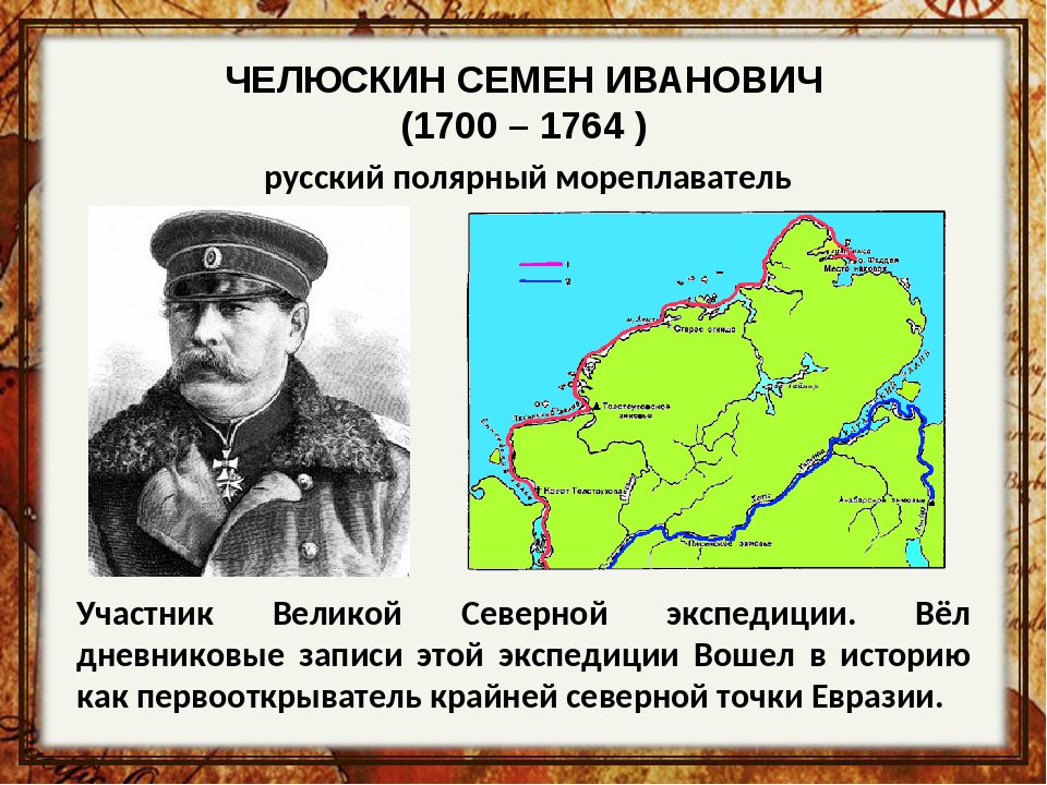 Семен годы жизни Семен годы жизни вишня семена описание