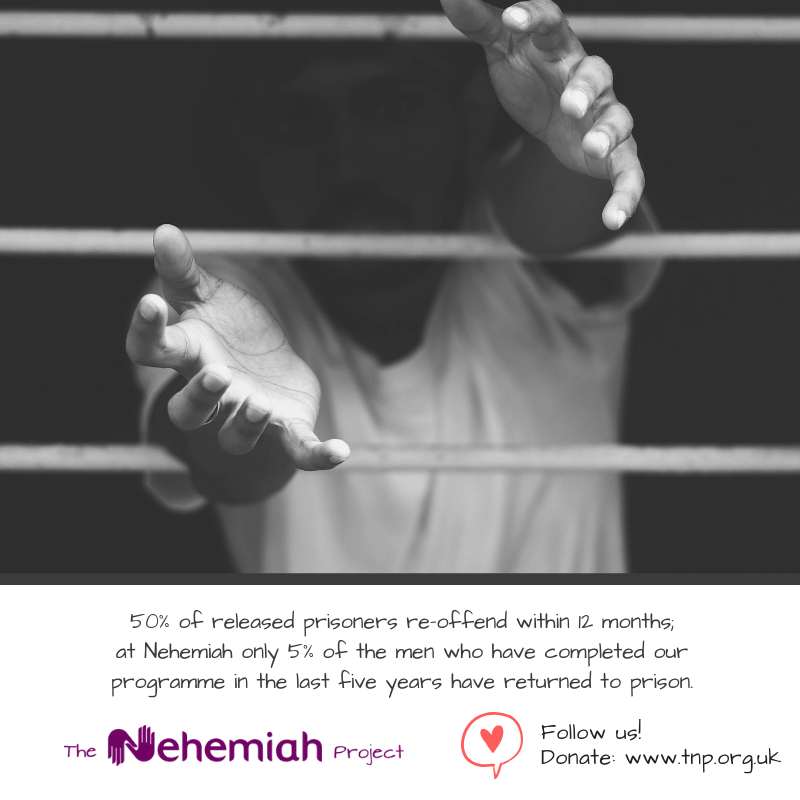 PrisonsWeek's tweet photo. None of the 39 men Nehemiah worked with re-offended last year.
.
#nehemiah #thenehemiahproject #achancetochange #pw19 https://t.co/7vSF2A7dRe