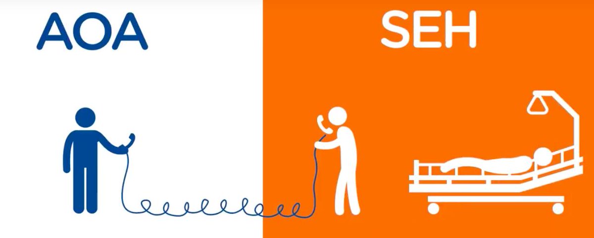 Ook aan de slag met #optimalisatie van de #zorg voor #acuut zieke #ouderen? Bekijk hier het APOP screeningprogramma: youtube.com/watch?v=m5YSP_… en download het APOP handboek met onze tips bij #implementatie: bit.ly/2QaDiYh En: deel je ervaring! #ouderengeneeskunde #FOAMedNL