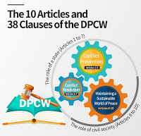 ManHeeLeePeace's tweet photo. Hundreds of thousands of citizens and members of HWPL have sent peace letters urging support to heads of state around the world to bring the DPCW to the United Nations under binding laws
https://t.co/Nh2jPfJOaF

#HWPL #DPCW #Peace #Peaceletter #WorldPeace https://t.co/rlerDGdv2L