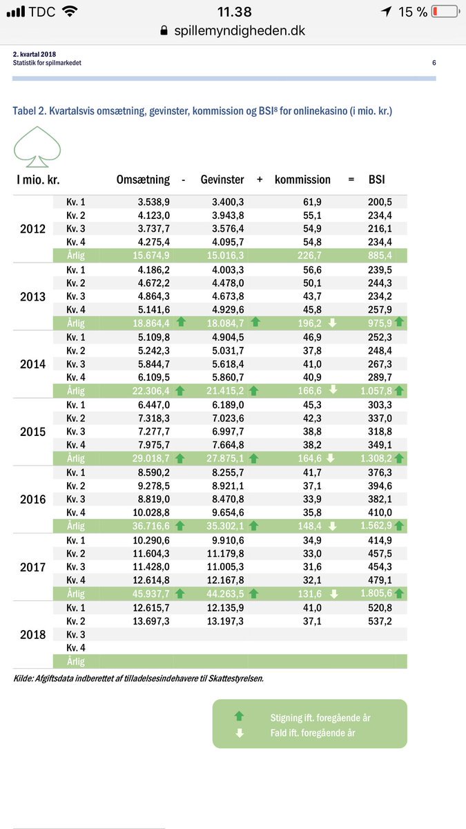 pdf investigații în analiza cognitivă de