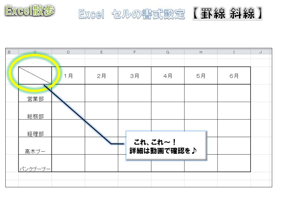 Excel 表 斜め線 文字