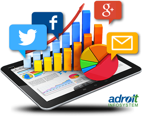 Adroitsystem tweet picture