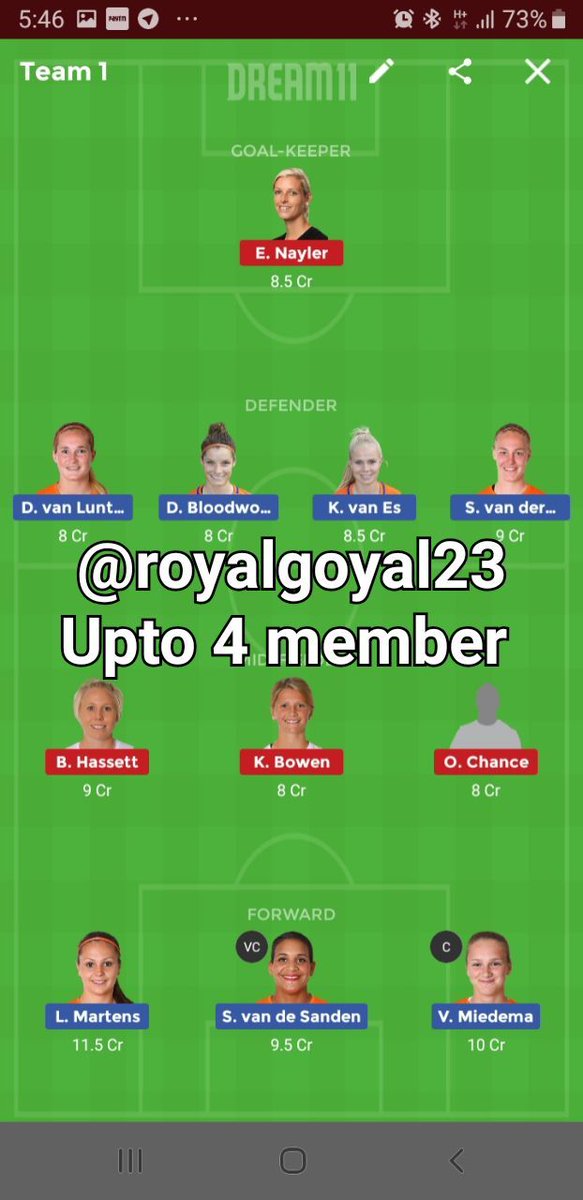 Royalgoyal23's tweet photo. #WomenWorldCup2019
#Football #ROYALGOYAL
#NED-W vs #NZL-W
Final team coming join telegram channel final team post👇
https://t.co/csDZ2rrPaQ
🖕🖕🖕🖕
Check full team in telegram...
#Gudluck
#Dream11Team #Dream11tips #Dream11 @Royalgoyal23
#NED vs #NZL (Football world cup) https://t.co/MAzSoBFKNd