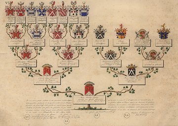 12/6 A #Gorizia a #Palazzo <a href="/Coronini/">Palazzo Coronini</a> “Al di là del mito: racconti sull'Archivio Coronini Cronberg” 📚

bit.ly/AlDiLaDelMito_…  

#FVGlive #culturaFVG
