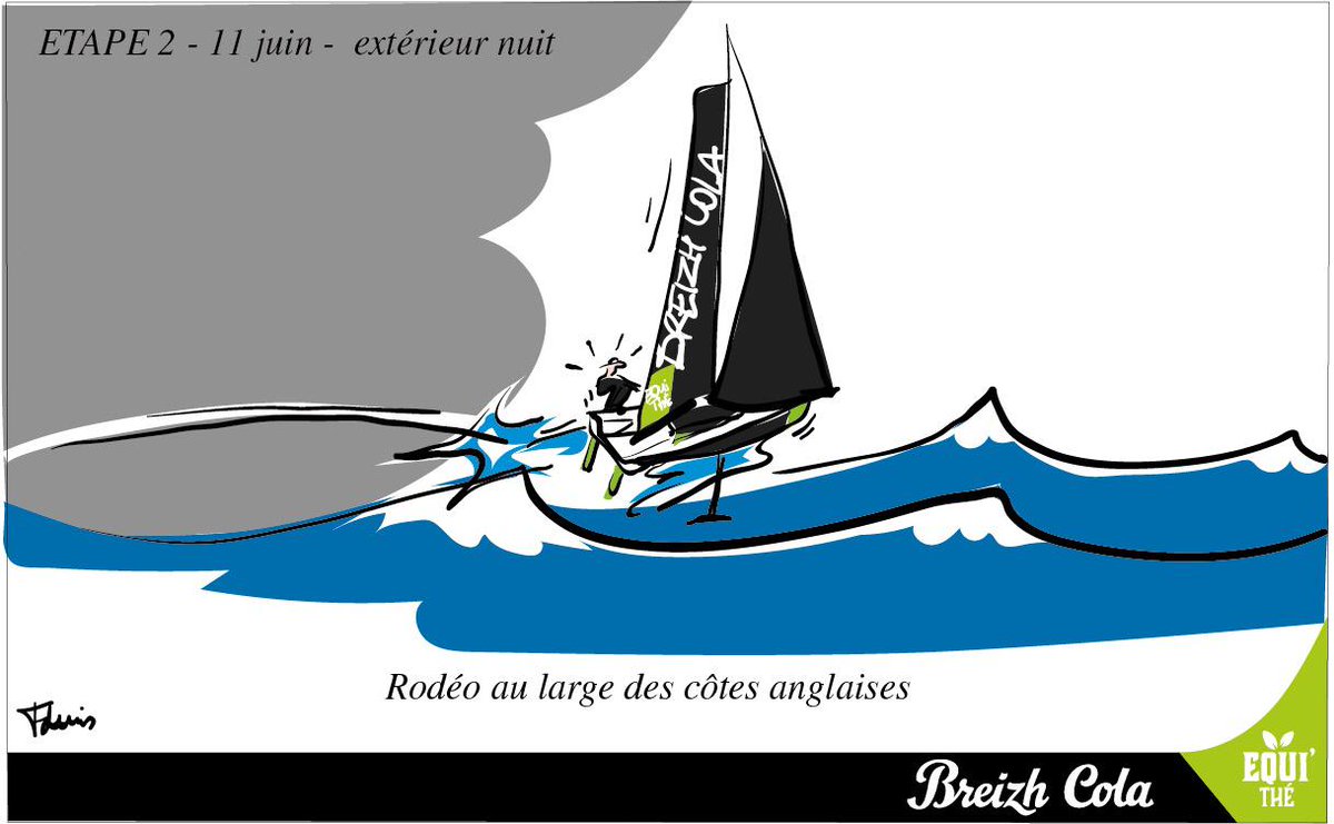 Ça "bosse" dur pour Gildas Mahé est ses comparses !