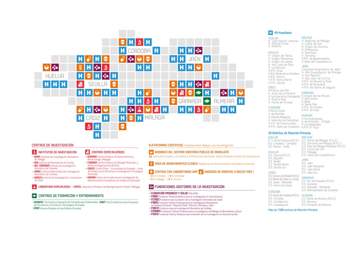 Espacios SaludInvestiga tweet media