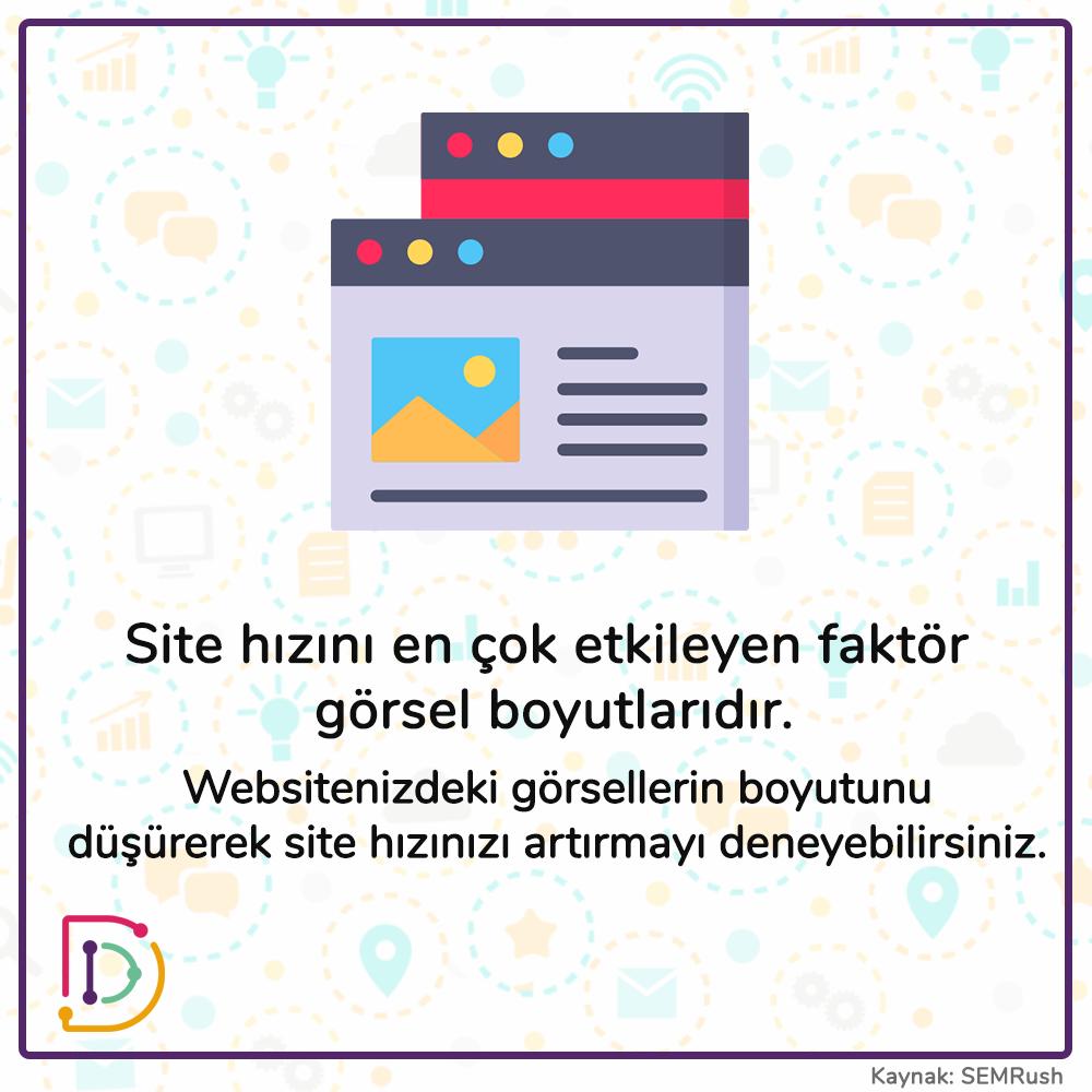 dijitalfakulte's tweet photo. Websitelerinde açılış hızını yavaşlatan öğe genelde görsellerdir. Google Test My Site'da site hızınızı test edin.
https://t.co/tXbwkaYTtB
#marketing #digitalmarketing #pazarlama #dijitalpazarlama #seo #sem #testmysite #sitehızı #semrush https://t.co/2qHQqoZqVG