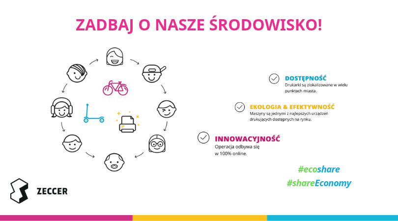 zeccerprinter's tweet photo. 🏡 Zapomnij o drukarce domowej. 
Współdziel dobra i usługi. #shareEconomy
♻ Korzystaj z #nowoczesn-ych #eko rozwiązań!

Just Like That! 🌳

#zeccer #eco #startup #drukarka #oszczędności #SmartCity #smarthome #ecoshare #startup #polska #solutions #drukarka #printer #tusz #green https://t.co/GfjdMuTKzw
