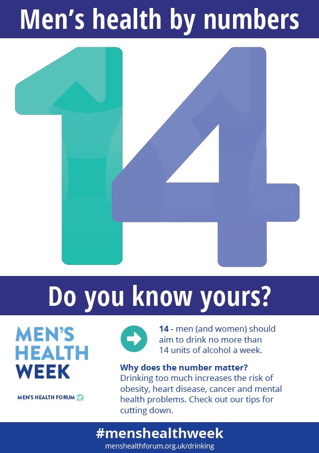 LCH_Library's tweet image. For #MensHealthWeek why not borrow @ThisNakedMind's 'This naked mind: control alcohol'? Get in touch and we can post it out to you.
#MensHealthByNumbers