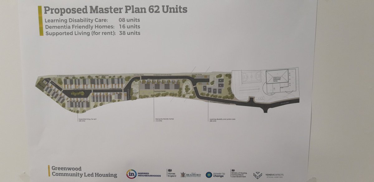 homesgrahamb's tweet photo. Just been to @incicbfd to see plans for the Greenwood Centre Community Led Housing Development. Such a great supported housing scheme supported by @HomesEngland https://t.co/8HGVp94qvU