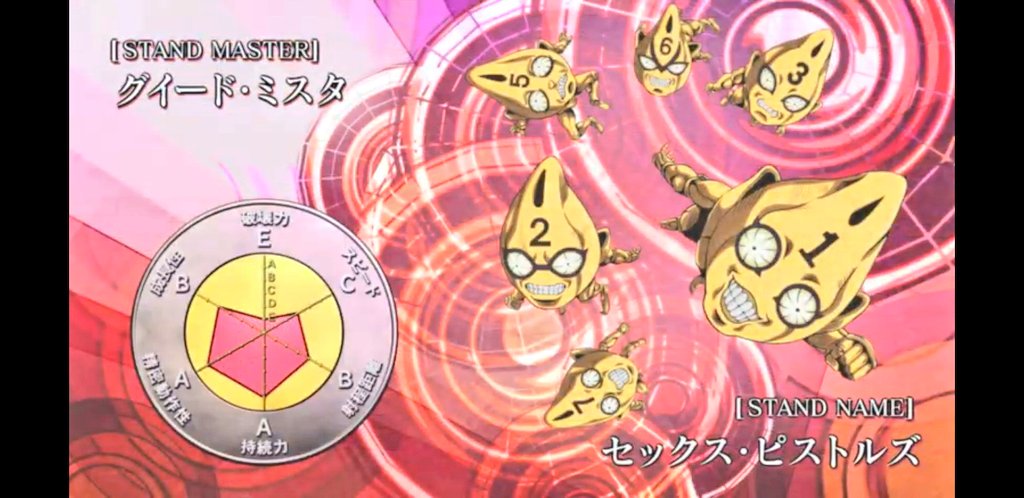 S&W M49 ボディガード 多分、ミスタの銃のモデルとなった銃(？) これが