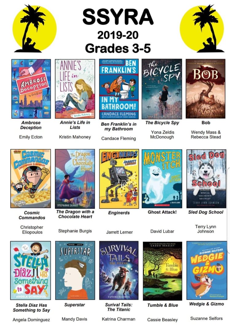State reader. State reader. Sequence diagram. Gun ownership in usa. Gun ownership by state.