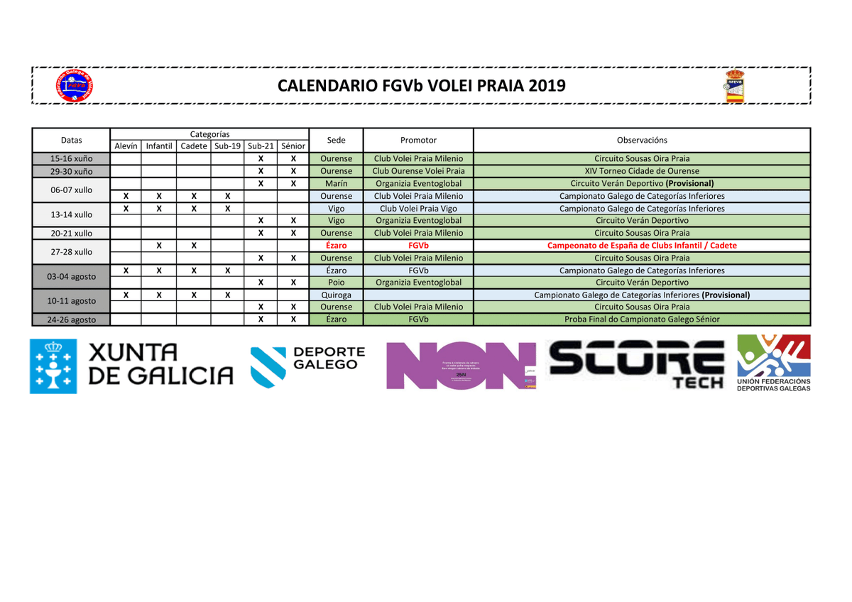 ‼️ nova proba no calendario ‼️
Un ano máis, e xa van 14, repite o Torneo Cidade de Ourense. 👏👏👏