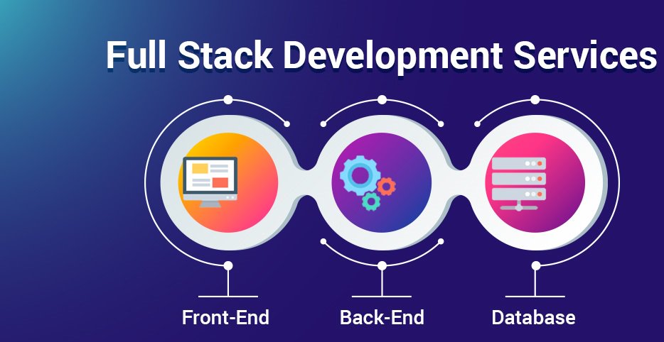 Appmindstech's tweet image. #Full_Stack_Development_Services
#Front_End_Development_Services
#Back_End_Development_Services
At #Appminds we Provide full stack Development Services with Affordable Cost.
For more Please visit: appmindstech.com