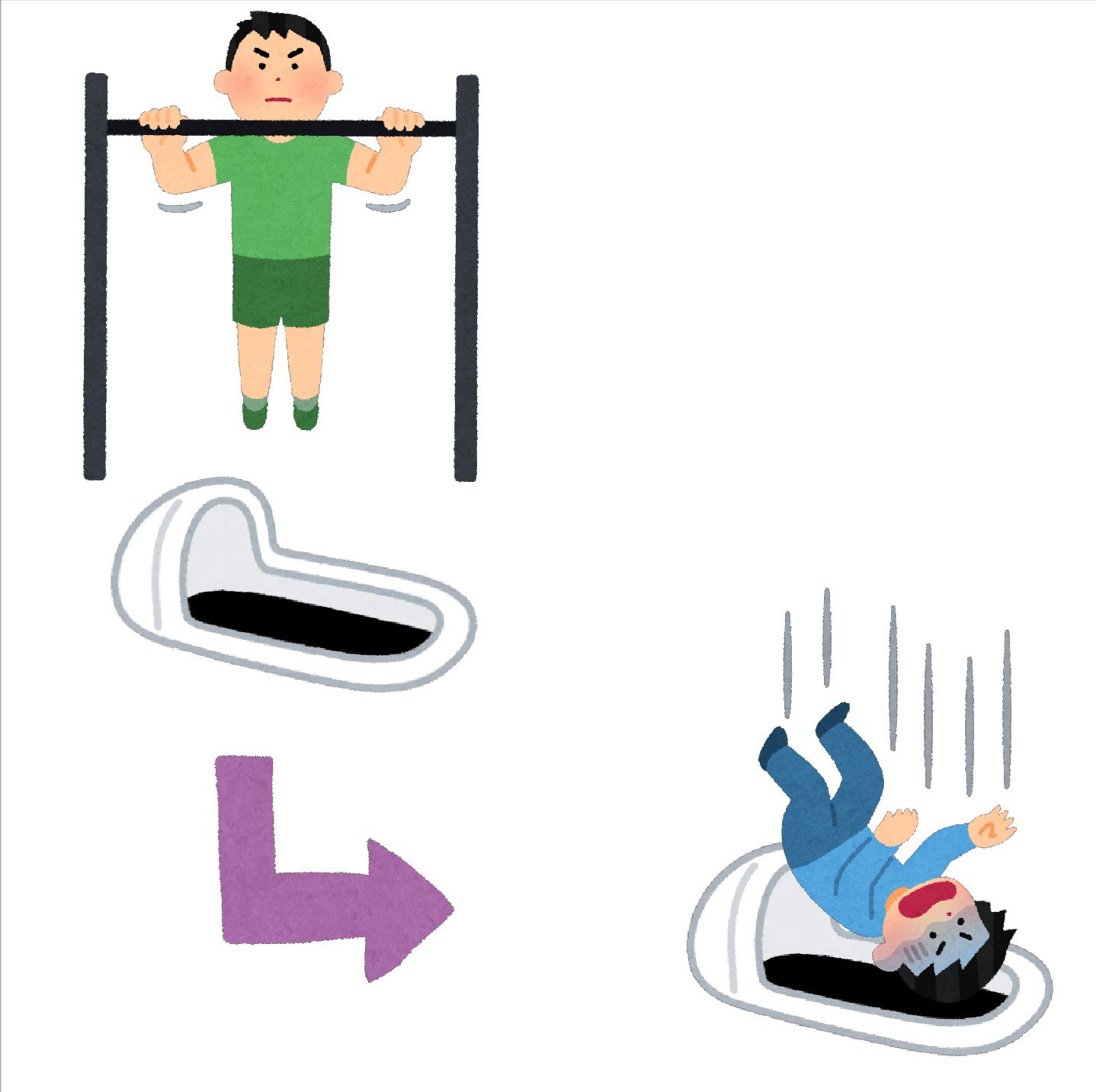 Twitter 上的 まいチクをいらすとやで再現 Dayukoume 再現難易度 使ったイラスト 4枚 懸垂のイラスト 男性 汲み取り式トイレの イラスト 矢印のイラスト 直角 落下する人のイラスト まいにちチクショー T Co sjpzrg Twitter