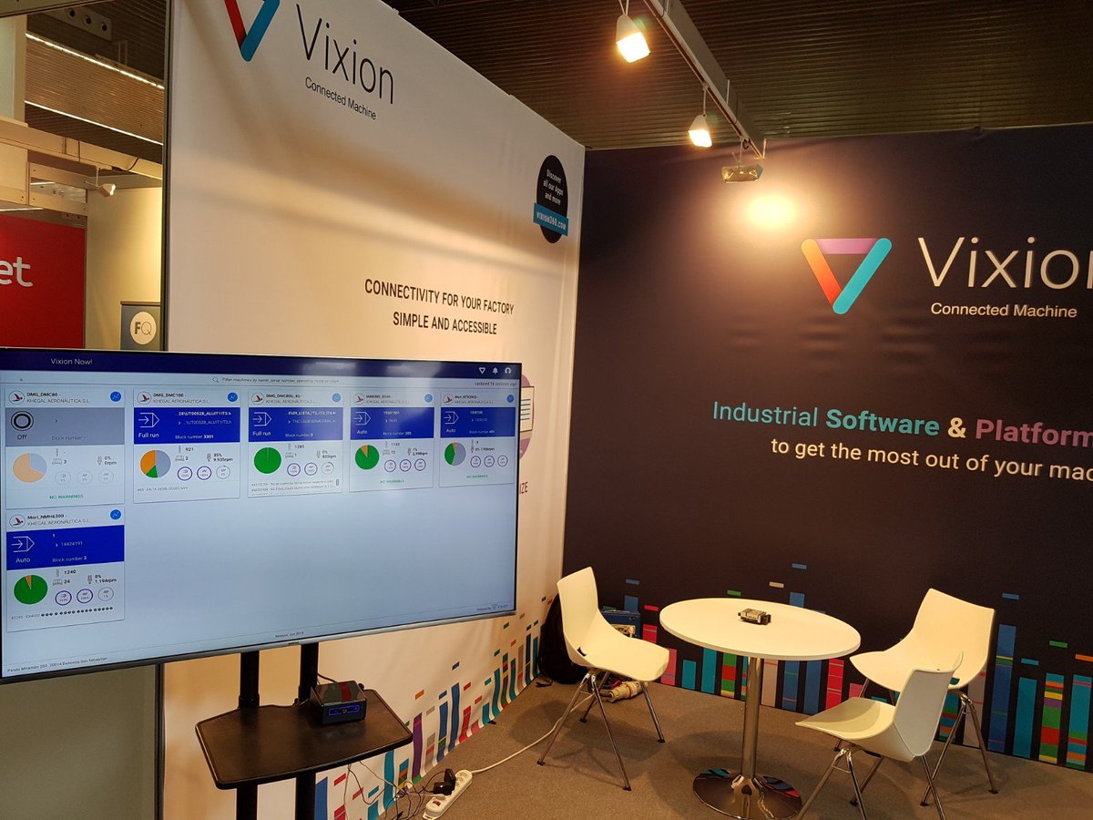 Vixion Connected Machine tweet media