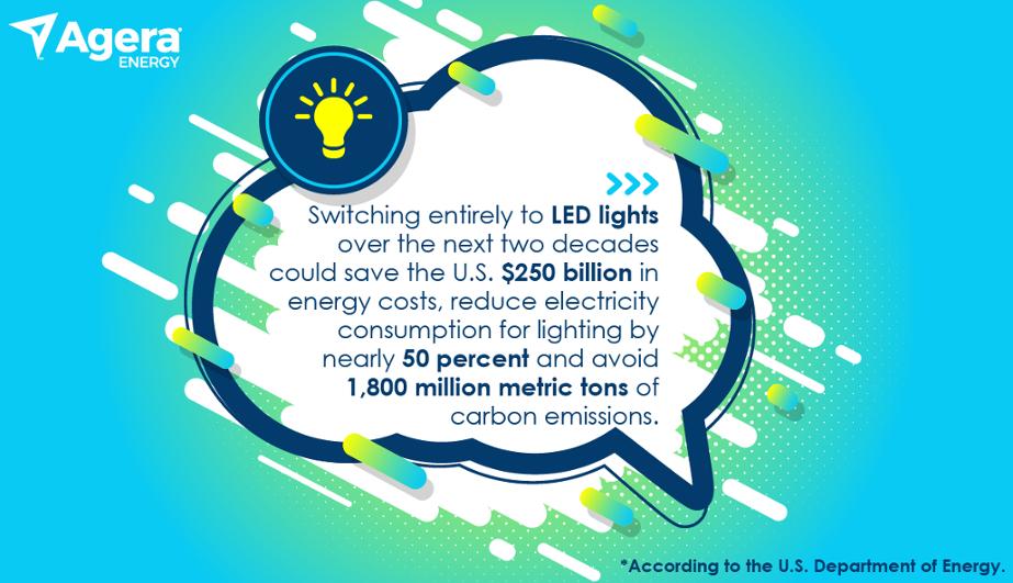 Want to reduce energy consumption and costs? Use LED bulbs! They're simple and effective #TooltipTuesday #AgeraEnergy
