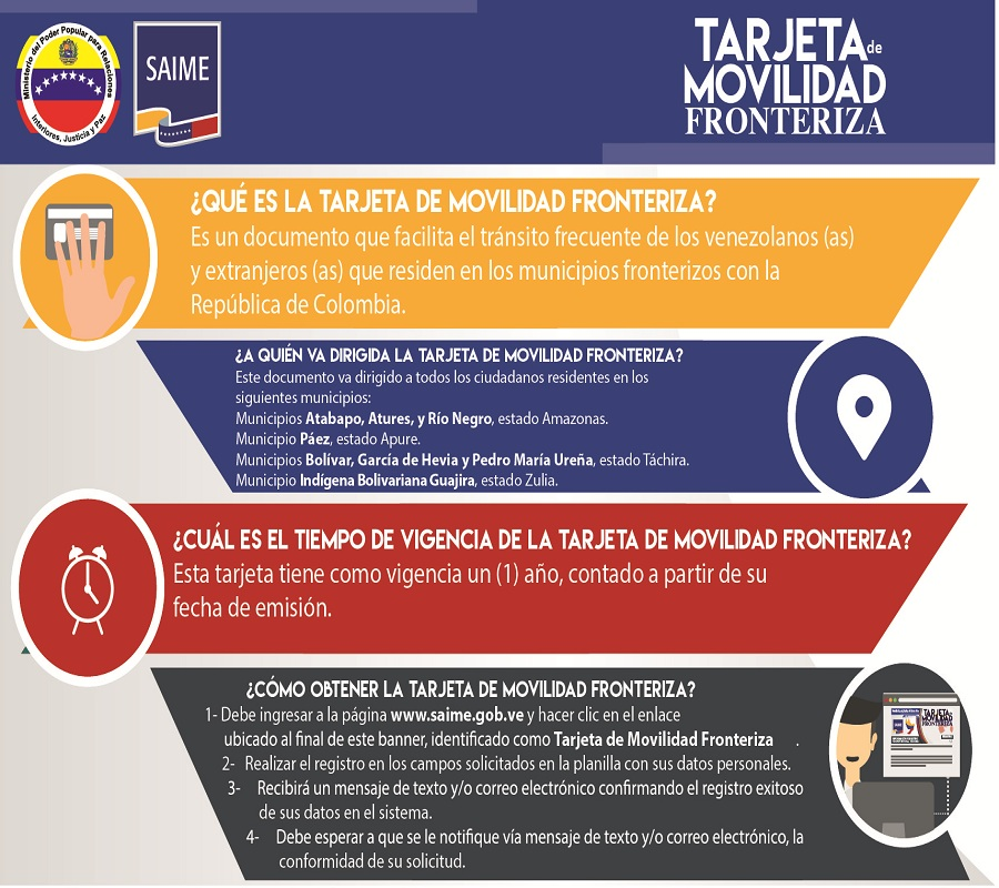 TachiraAnons's tweet photo. Como cuando Freddy Bernal y la páguna del SAIME dice otra vaina.

Ahora los Venezolanos necesitamos un documento aparte de nuestra CEDULA o nuestro PASAPORTE para entrar al territorio Venezolano #YaNoSabenQueInventar https://t.co/VO6ErFRLXD