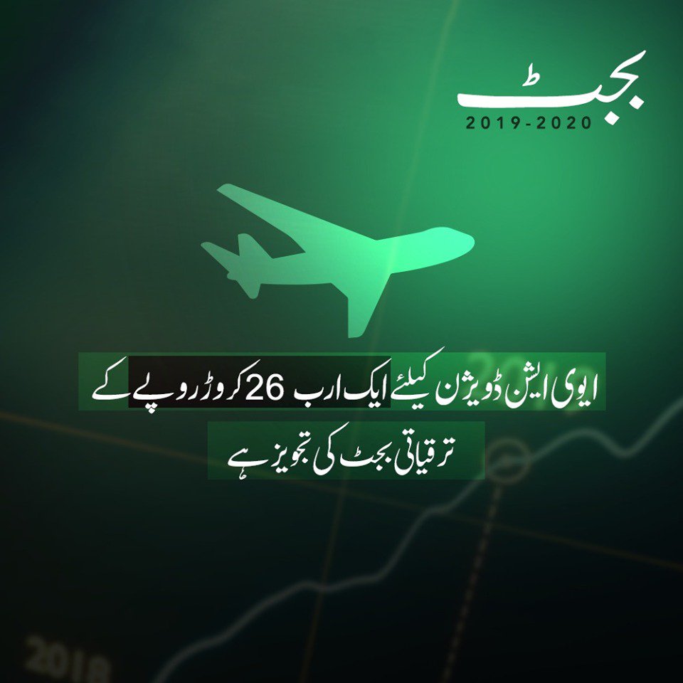 Shoaib_J_Hanjra's tweet image. #Budget2019_20