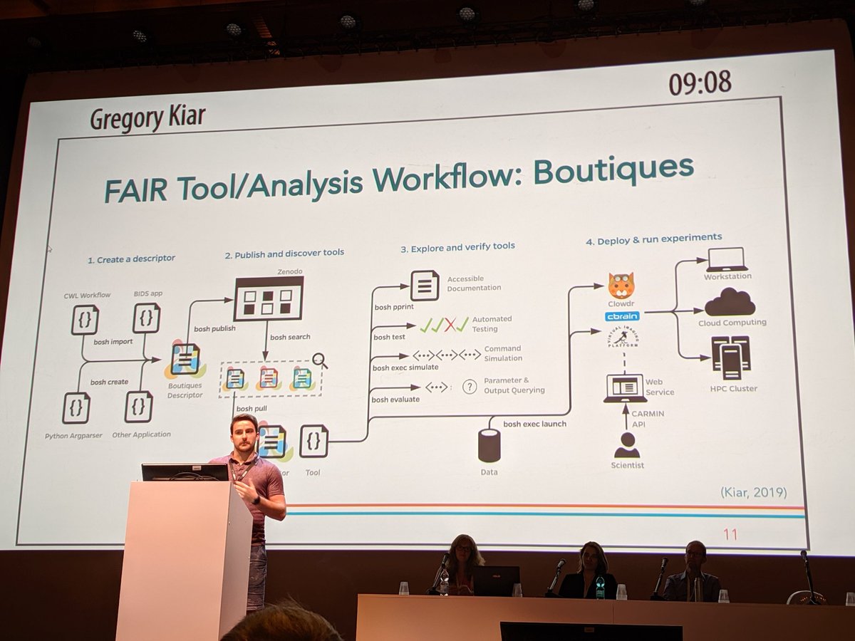 rossdavism's tweet photo. . @g_kiar discusses the FAIR principles for science. Our research and data should be:

✔️ Findable,
✔️ Accessible,
✔️ Interoperable, and
✔️ Reusable

For some great examples of tools than enable FAIR science in neuroimaging take a look at @datalad and @BoutiquesTools 

#OHBM2019 https://t.co/GlvlMHeImr