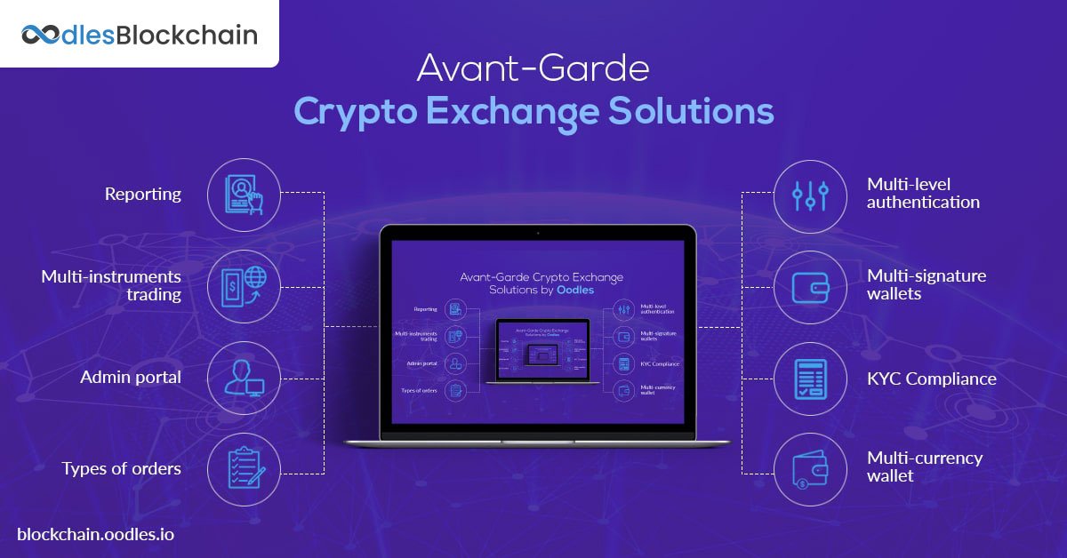 oodlesblckchain's tweet image. Providing users with a cryptocurrency exchange software is a rapidly growing business idea. It set off their crypto wheels in motion without friction.
Visit :bit.ly/31r9fOv
#cryptocurrency #cryptoexchangesoftware #blockchain #blockchaintechnology