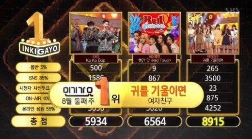 tsokokookie's tweet photo. “Gfriend are good at picking comeback dates to avoid popular groups”

What a joke 😂 https://t.co/mNO2eEq9t0