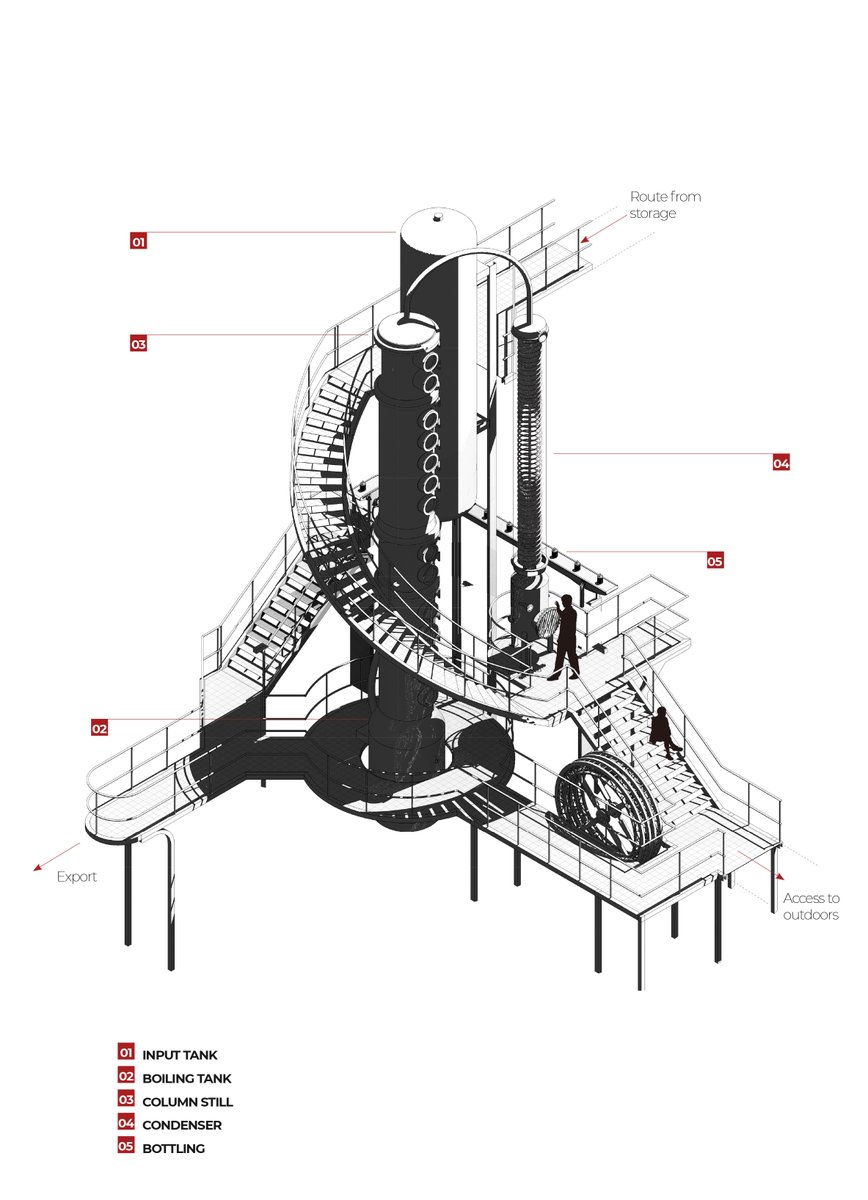 INDUSTRIAL RE-EVALUATION: A #reuse project by Michael O'Reilly, Jingsi (Carol) Sun, and Yingying (Maxine) Zhou . Displayed <a href="/TheMSArch/">The MSA</a> Degree Show, open until the 19th of June.